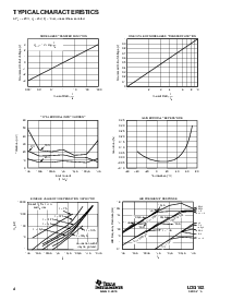 浏览型号LOG102AID的Datasheet PDF文件第4页
