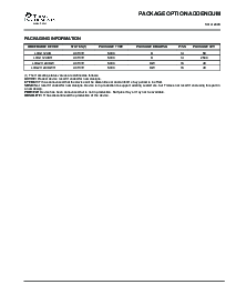 浏览型号LOG2112AIDW的Datasheet PDF文件第15页