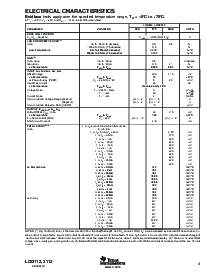 浏览型号LOG2112AIDW的Datasheet PDF文件第3页