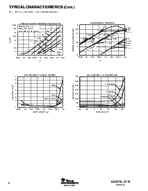 浏览型号LOG2112AIDW的Datasheet PDF文件第6页