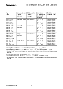 浏览型号LOGK370-P的Datasheet PDF文件第2页