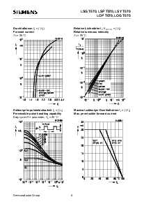 浏览型号LOGT670-JL的Datasheet PDF文件第6页