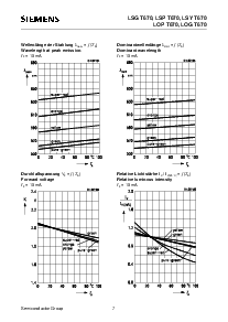 浏览型号LOGT670-JL的Datasheet PDF文件第7页