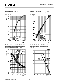 浏览型号LOGT671-HO的Datasheet PDF文件第5页