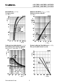 浏览型号LOGT672-MO的Datasheet PDF文件第6页