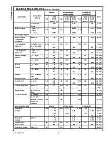 浏览型号LP2951CMM-3.0的Datasheet PDF文件第6页