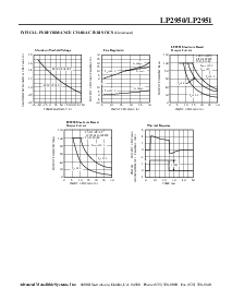 浏览型号LP2950ACN-3的Datasheet PDF文件第8页