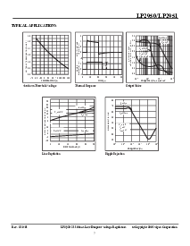 浏览型号LP2950CN-3.3的Datasheet PDF文件第7页