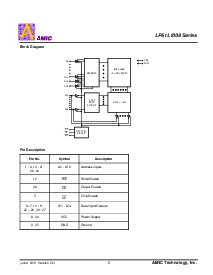 ����ͺ�[name]��Datasheet PDF�ļ���3ҳ