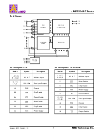 ͺ[name]Datasheet PDFļ2ҳ