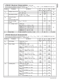 浏览型号LP8345CLD-3.3的Datasheet PDF文件第5页