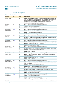 浏览型号LPC2146FBD64的Datasheet PDF文件第7页