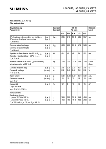 浏览型号LPC870-GK的Datasheet PDF文件第4页