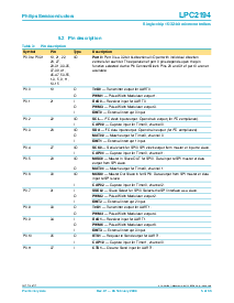 浏览型号LPC2194JBD64的Datasheet PDF文件第5页