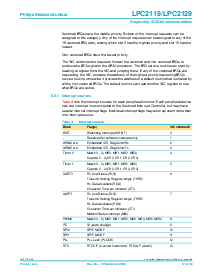 浏览型号LPC2119FBD64的Datasheet PDF文件第12页
