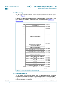 浏览型号LPC2138的Datasheet PDF文件第13页