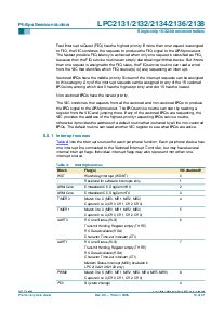 浏览型号LPC2138的Datasheet PDF文件第14页