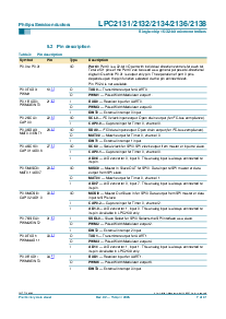 浏览型号LPC2131的Datasheet PDF文件第7页