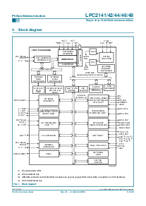 ͺ[name]Datasheet PDFļ3ҳ