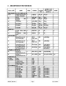 浏览型号LPC47M112-MC的Datasheet PDF文件第7页