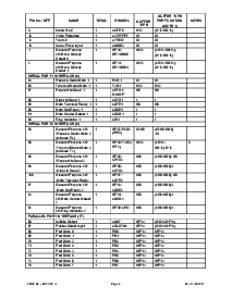 浏览型号LPC47M112-MC的Datasheet PDF文件第8页