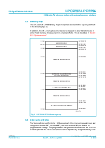 浏览型号LPC2294的Datasheet PDF文件第12页