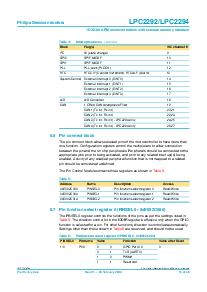 浏览型号LPC2292FBD144的Datasheet PDF文件第14页