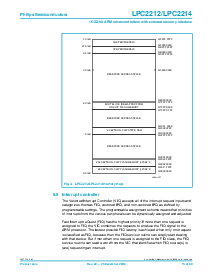 浏览型号LPC2214FBD144的Datasheet PDF文件第13页