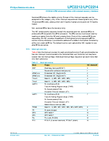 浏览型号LPC2214FBD144的Datasheet PDF文件第14页