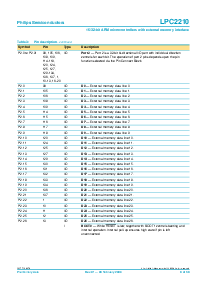 ͺ[name]Datasheet PDFļ8ҳ