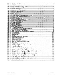 浏览型号LPC47M14K-NC的Datasheet PDF文件第6页