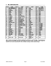 浏览型号LPC47M14K-NC的Datasheet PDF文件第9页