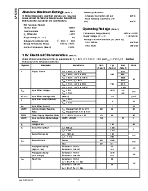 浏览型号LPV7215MF的Datasheet PDF文件第2页