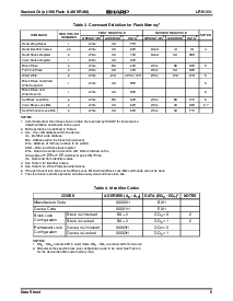 浏览型号LRS1331的Datasheet PDF文件第5页