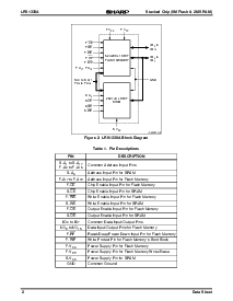 浏览型号LRS1338A的Datasheet PDF文件第2页