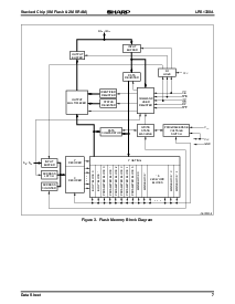 浏览型号LRS1338A的Datasheet PDF文件第7页