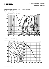 ͺ[name]Datasheet PDFļ5ҳ