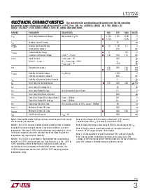 浏览型号[name]的Datasheet PDF文件第3页