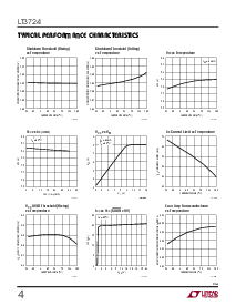 浏览型号[name]的Datasheet PDF文件第4页
