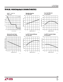 浏览型号[name]的Datasheet PDF文件第5页