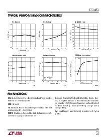 ͺ[name]Datasheet PDFļ3ҳ