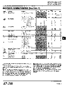 ͺ[name]Datasheet PDFļ3ҳ