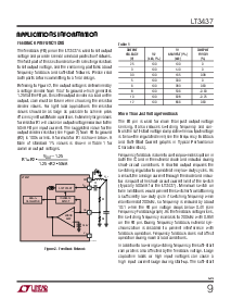 ͺ[name]Datasheet PDFļ9ҳ