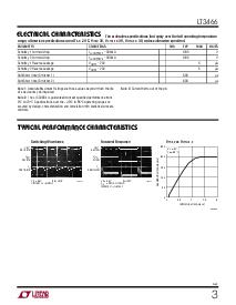 浏览型号LT3466EDD的Datasheet PDF文件第3页