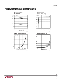 浏览型号LT3466EDD的Datasheet PDF文件第5页