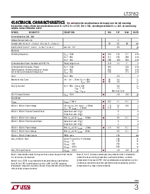 浏览型号LT3782EFE的Datasheet PDF文件第3页