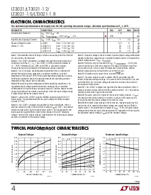 浏览型号LT3021ES8-1.5的Datasheet PDF文件第4页