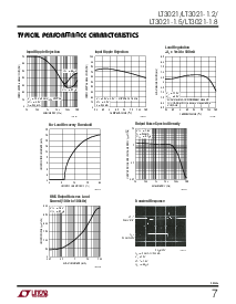 浏览型号LT3021ES8-1.5的Datasheet PDF文件第7页