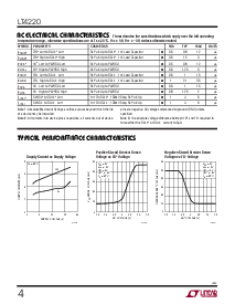 浏览型号LT4220CGN的Datasheet PDF文件第4页