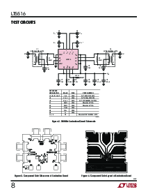 浏览型号LT5516的Datasheet PDF文件第8页